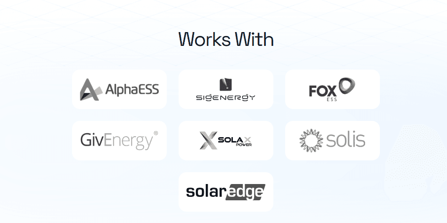 The Works With section of the Axle site showing seven supported brands: AlphaESS, Sigenergy, FoxESS, GivEnergy, SolaX Power, Solis and SolarEdge.